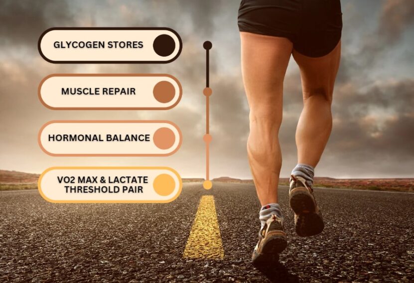 The Science Behind Tapering